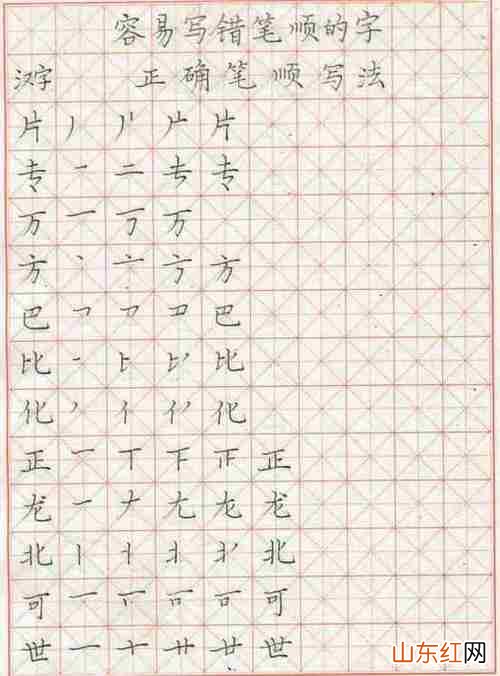 田字方格正确书写范例八 九 十 三个汉字