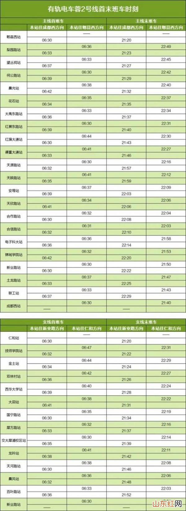 2023成都地铁运营时间
