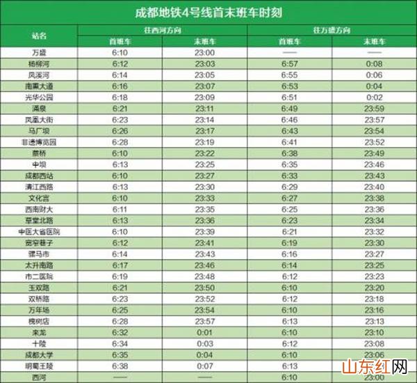 2023成都地铁运营时间