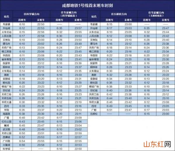 2023成都地铁运营时间