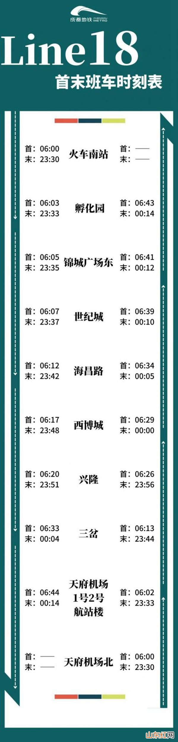 2023成都地铁运营时间