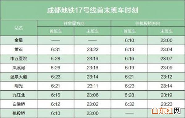 2023成都地铁运营时间