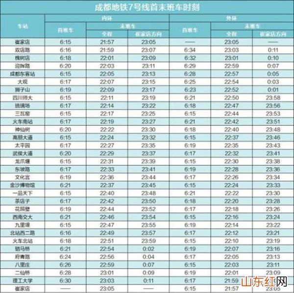 2023成都地铁运营时间