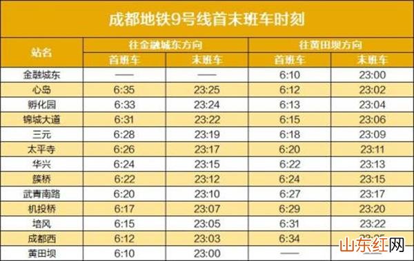 2023成都地铁运营时间