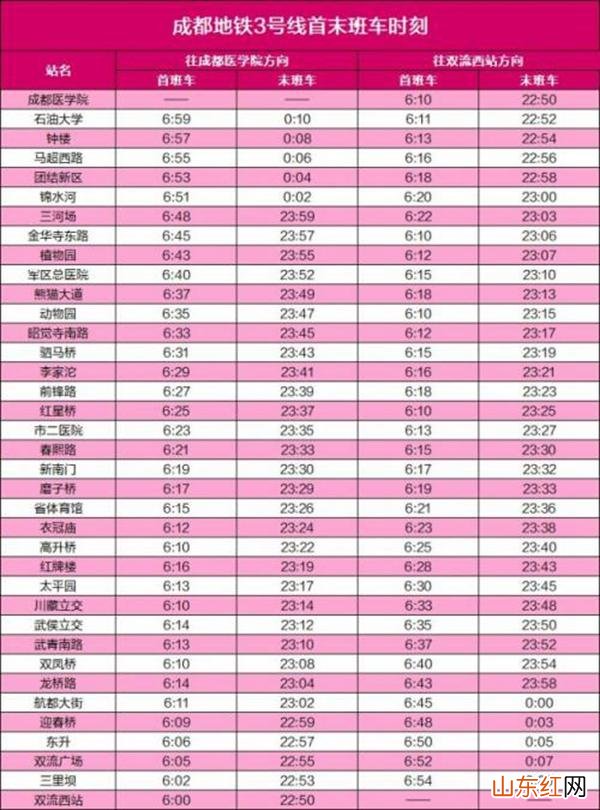 2023成都地铁运营时间