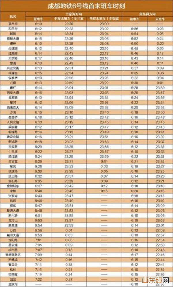2023成都地铁运营时间
