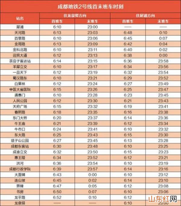 2023成都地铁运营时间