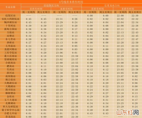 2023合肥地铁运营时间