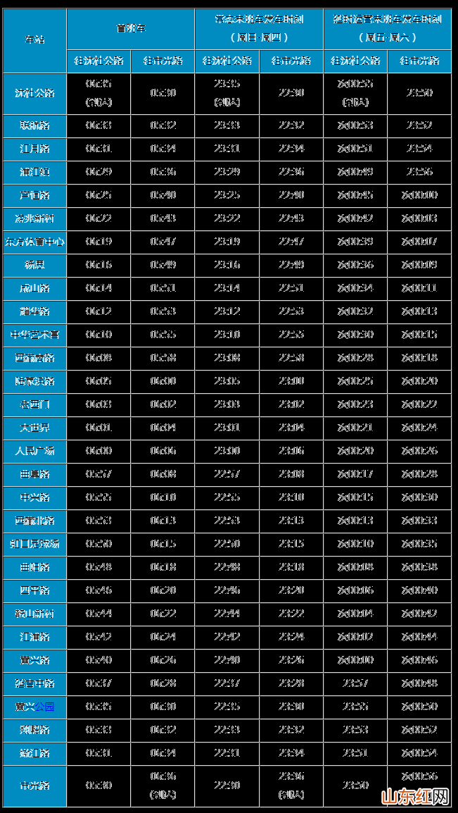 上海地铁2023端午节运营时间表