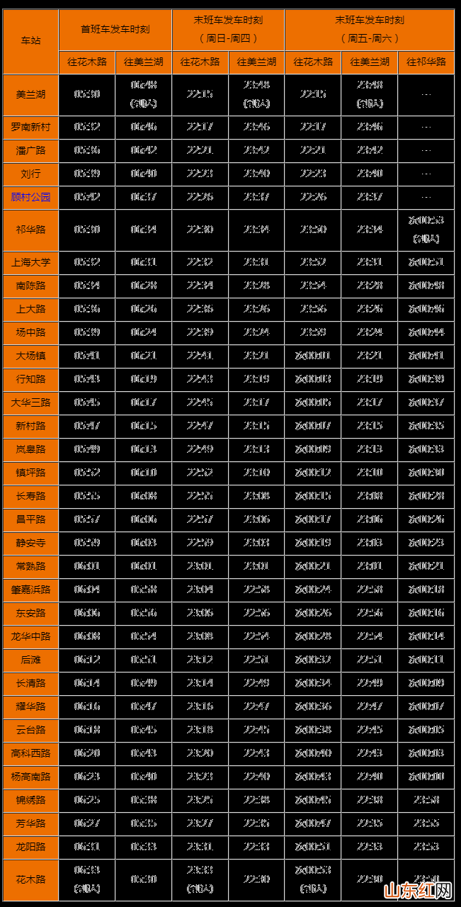 上海地铁2023端午节运营时间表