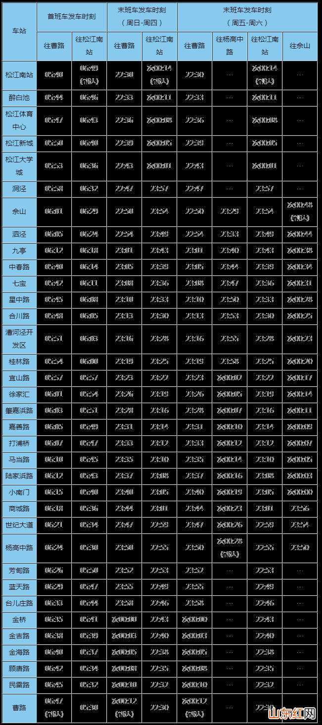 上海地铁2023端午节运营时间表
