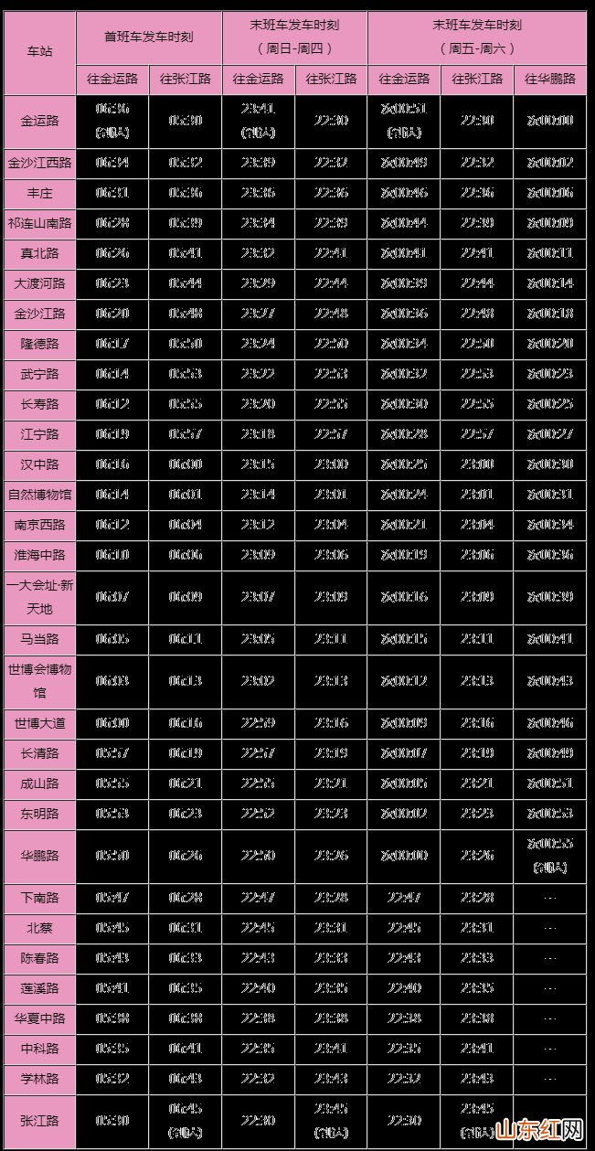 上海地铁2023端午节运营时间表