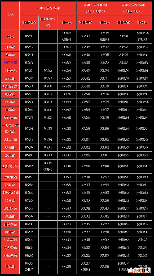 上海地铁2023端午节运营时间表
