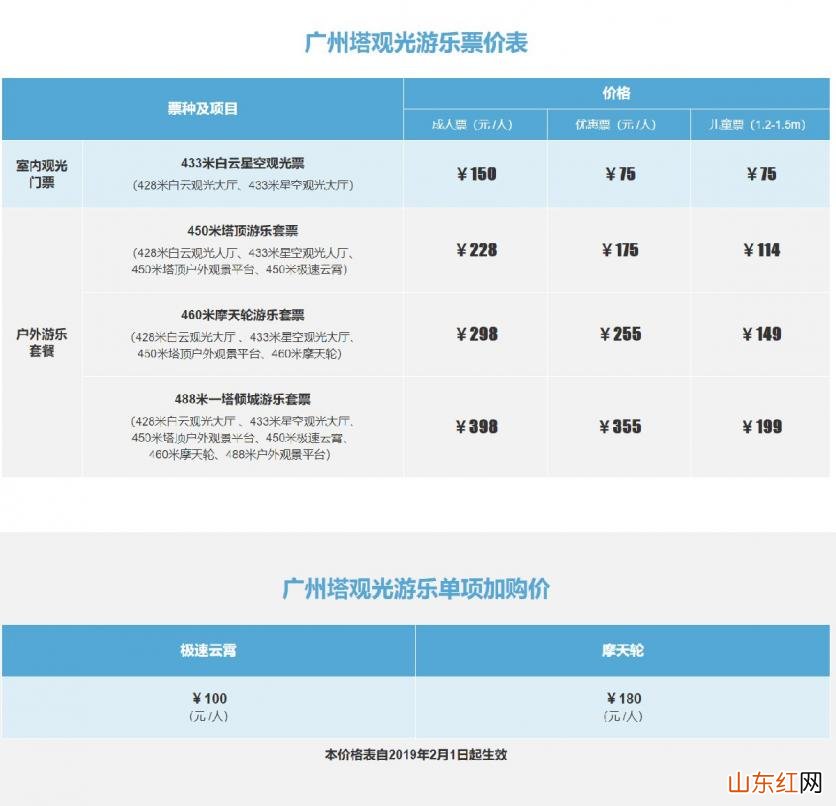 广州塔小蛮腰晚上去比较好还是白天去比较好