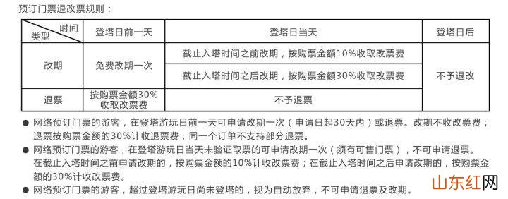 广州塔小蛮腰晚上去比较好还是白天去比较好