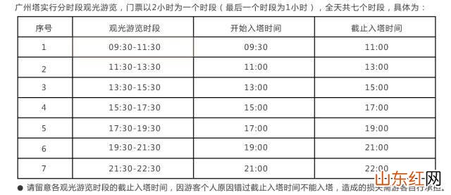 广州塔小蛮腰晚上去比较好还是白天去比较好