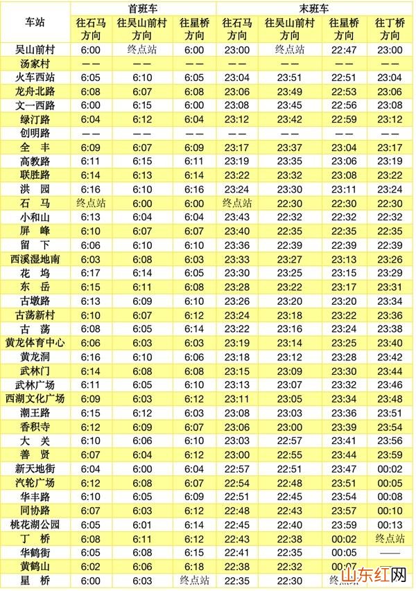 杭州地铁运营时间2023最新