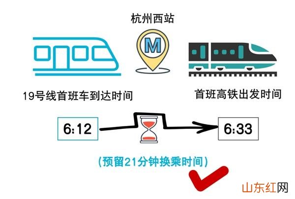 杭州地铁运营时间2023最新