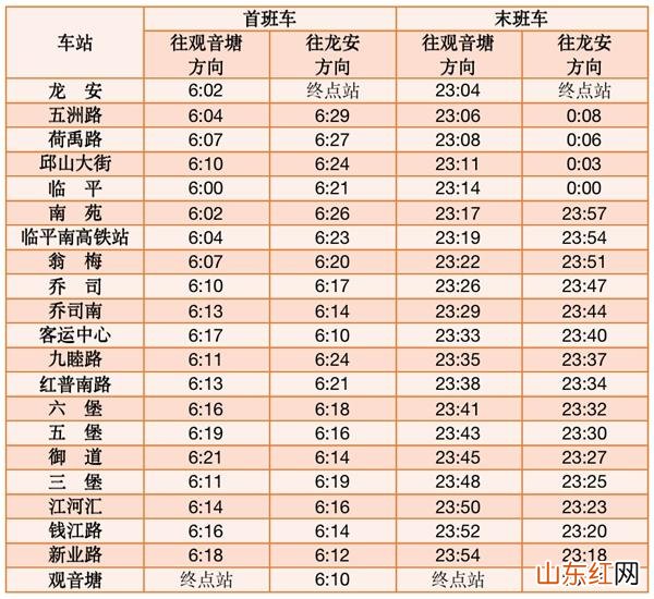 杭州地铁运营时间2023最新