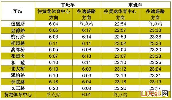 杭州地铁运营时间2023最新