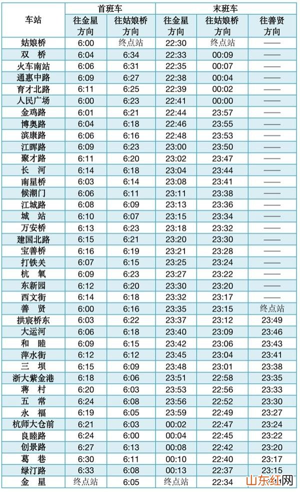 杭州地铁运营时间2023最新