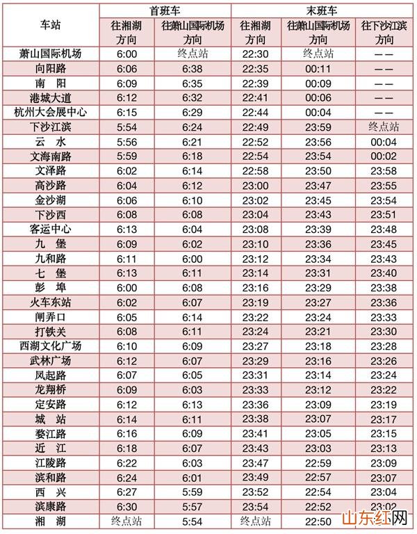 杭州地铁运营时间2023最新