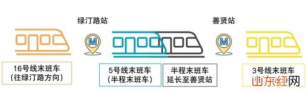 杭州地铁运营时间2023最新