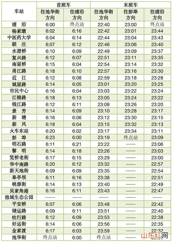 杭州地铁运营时间2023最新