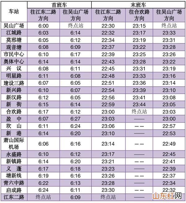 杭州地铁运营时间2023最新
