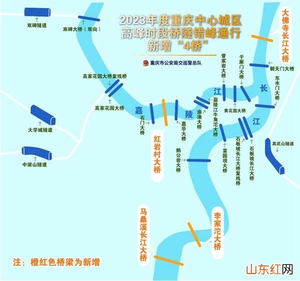 2023年6月重庆限行规则 本地车和外地车6月限行规定