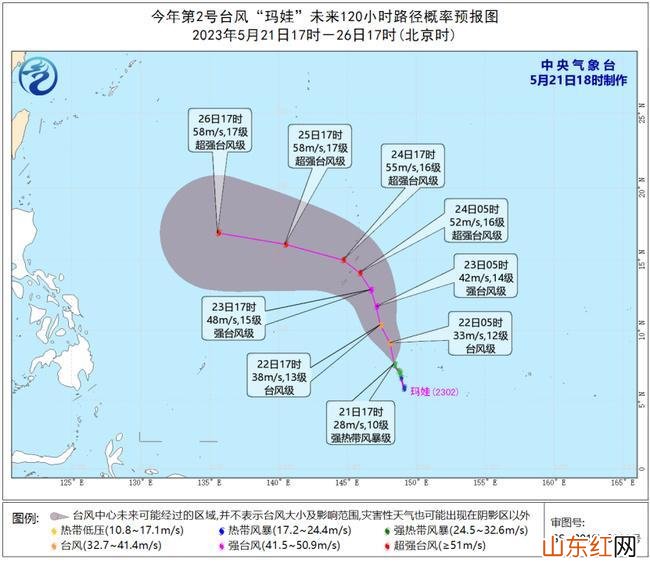 2023年第2号台风“玛娃”将持续加强 未来5天对我国无影响