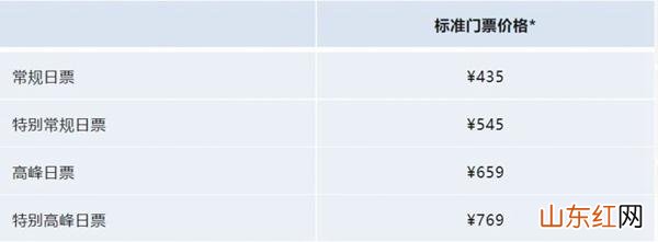 2023上海迪士尼门票预约流程