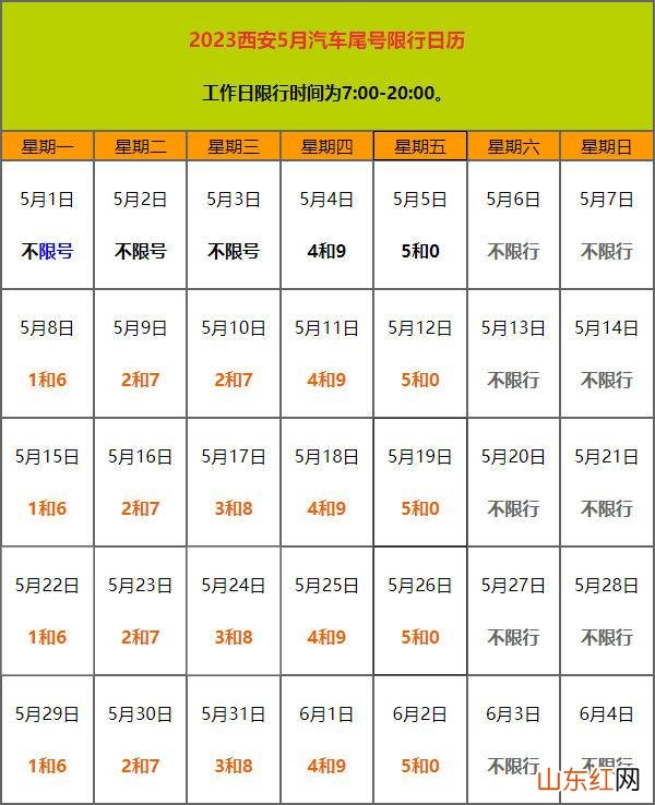 2023年5月西安限行时间表