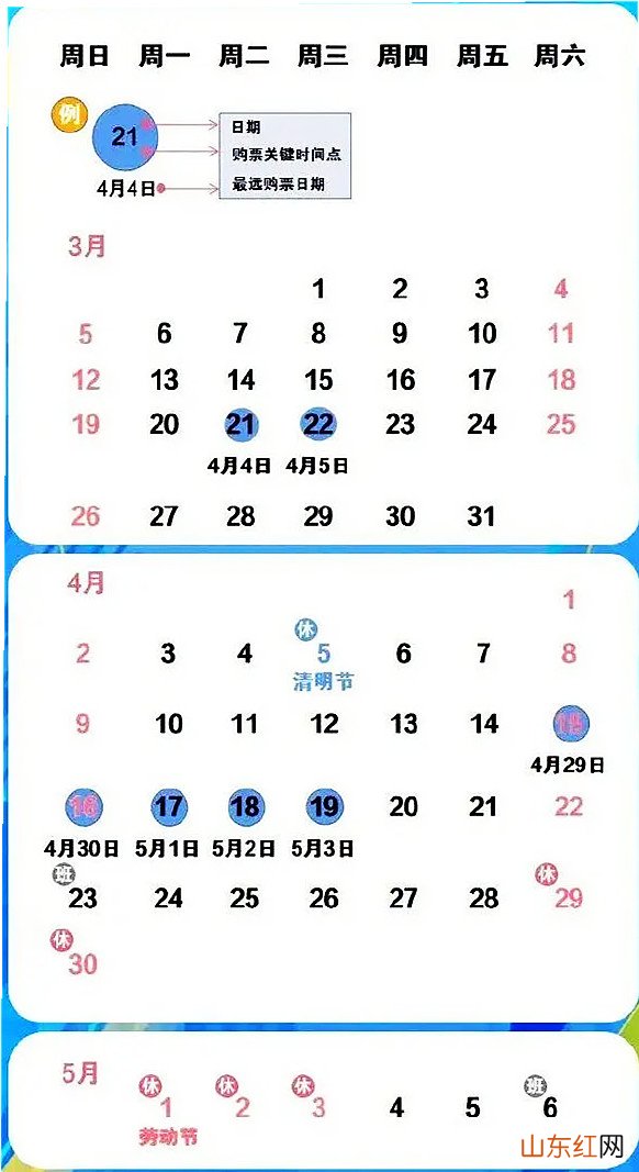 2023五一三倍工资有几天？