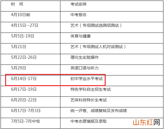 山东淄博中考时间2022具体时间 2022山东淄博中考时间及科目安排