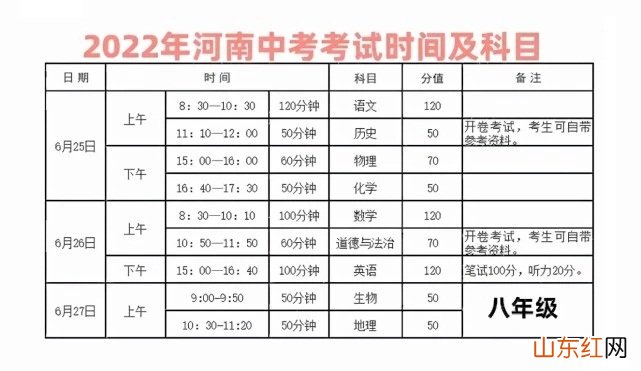 河南鹤壁中考时间2022年具体时间